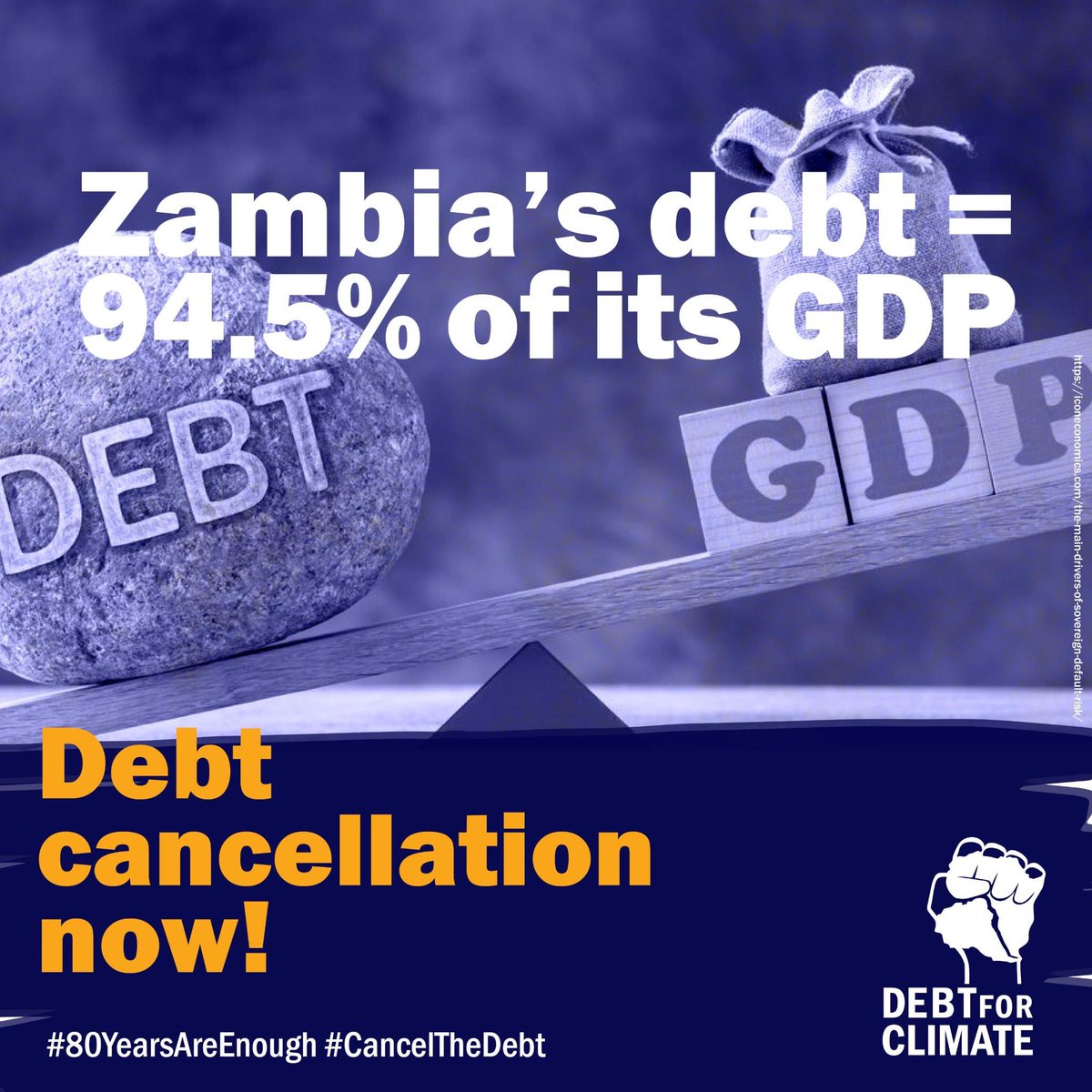 Zambia's commitment to end its poverty and develop a climate resilient environment lies in complete & unconditional cancellation @IMFNews & @WorldBank.

#Zambia staggering debt is approx $24bn which is 94.5% of its GDP!

#80YearsAreEnough #CancelTheDebt