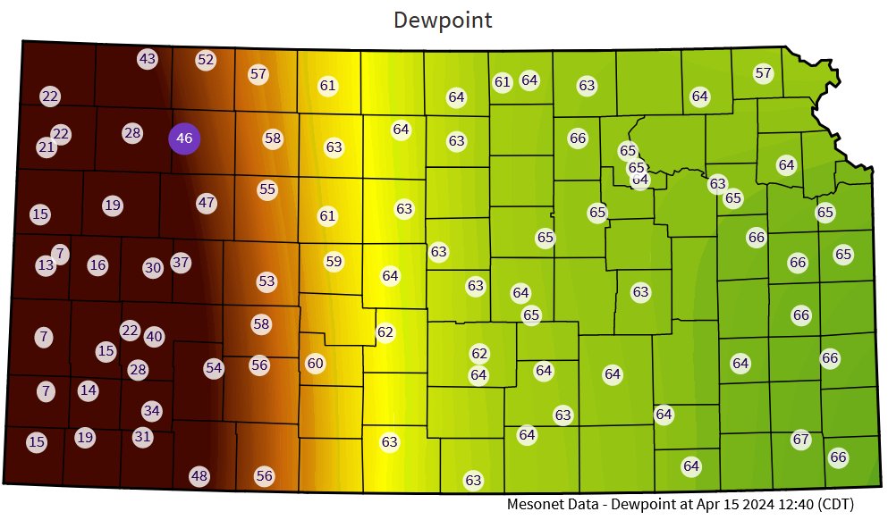 Ahhh that is why they call it a dryline! #kswx