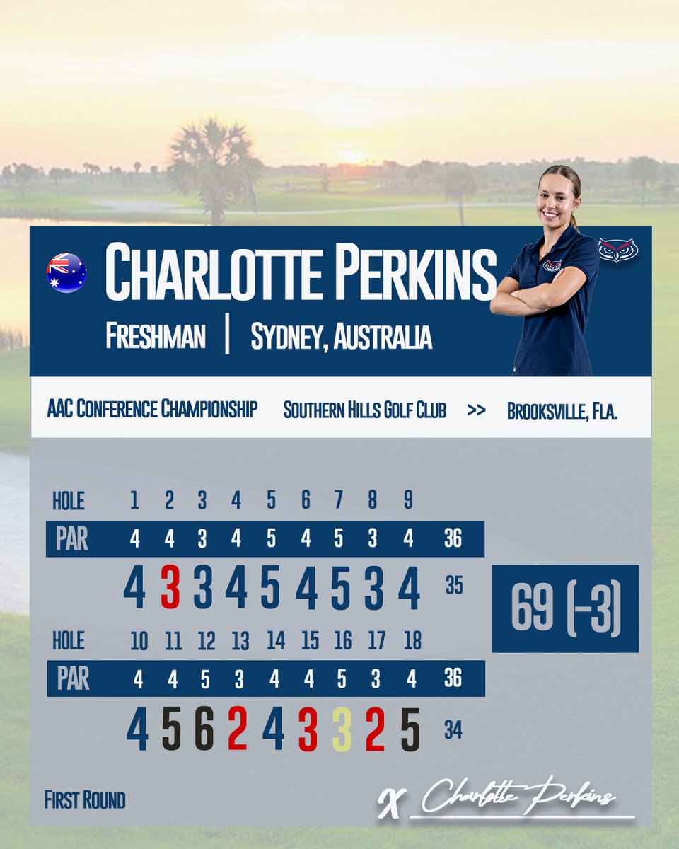 Charlotte casually fires a career best 69 in her first conference championship round (check that eagle on 16 too 👀)... she's tied for 7th as play winds down in the opening round #WinningInParadise