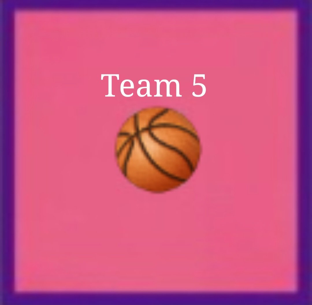 Team Five  📢 #ICChangeShowcase 
@amaricribb5  @clemmons_amir @JadenRobinson08 @DanKing216 @NateDecker14 @balloutsean11 @Cdottt0 @jrvns_3 @IsaiahH30830267  👀🔋Who's beating them? #CollegeBasketball Coaches PLEASE DON'T MISS THIS #BasketballShowcase June 15th! Head Coach…