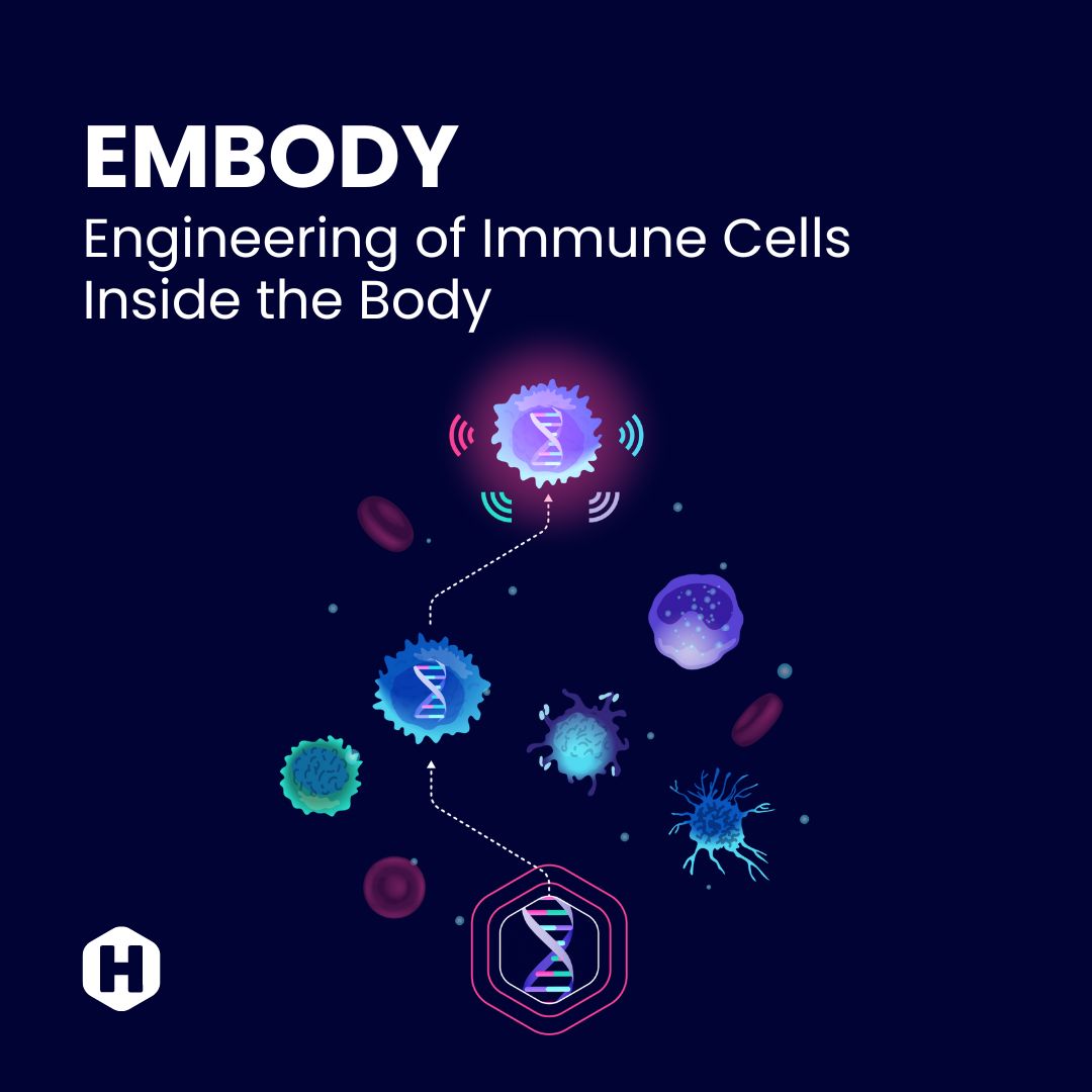 Our new EMBODY program will challenge researchers to develop novel and more affordable ways to alter cells in a targeted way INSIDE the body, tweaking them to be more effective at treating infections.

Register for virtual Proposers' Day on April 18: arpa-h.gov/research-and-f…