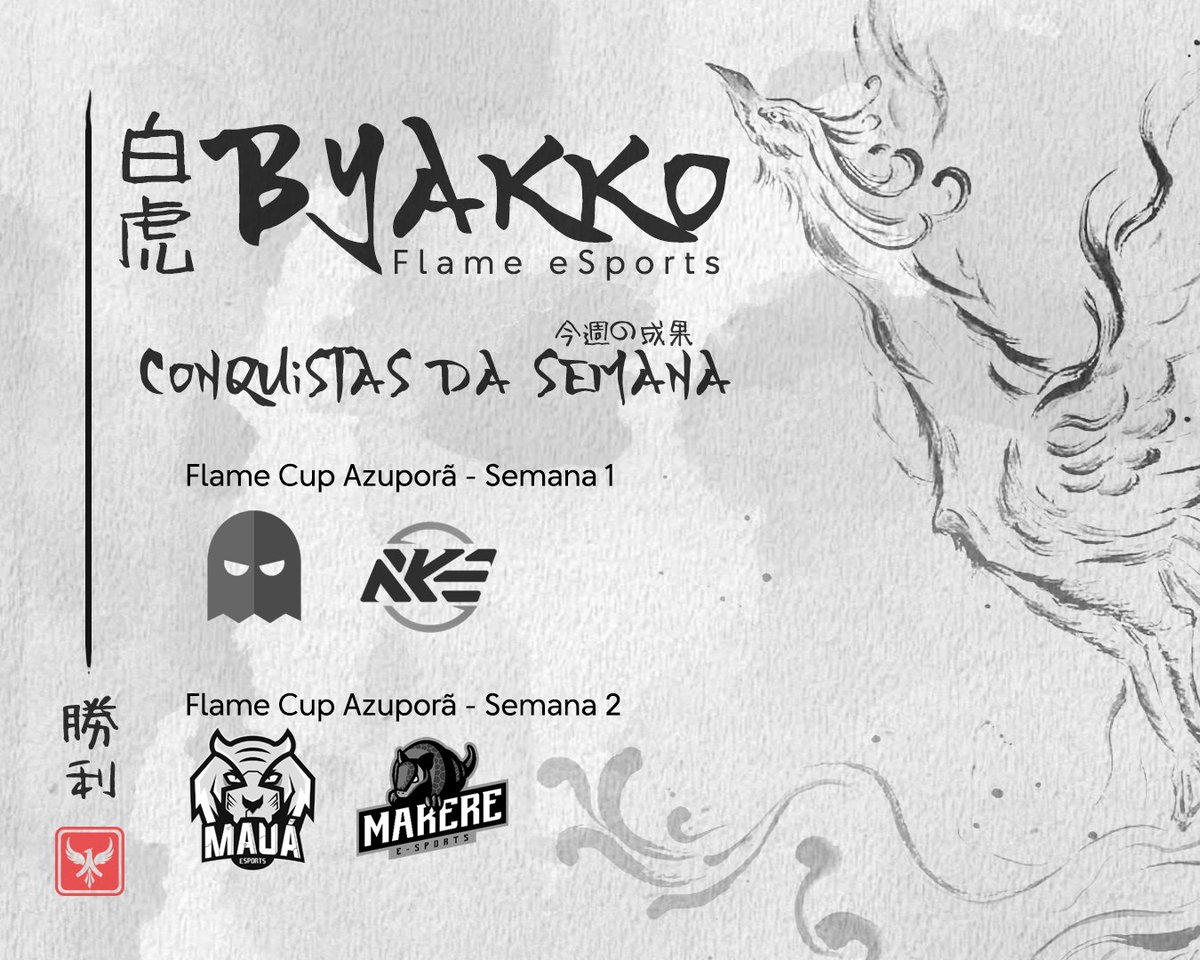 ESTAMOS 4-0! 🔥

Com as vitórias no último domingo e na semana passada, estamos 4-0 na Flame Cup Azuporã! Nossa caminhada continua! 💪

GGWP <a href="/mauaesports/">Mauá Esports</a> <a href="/marereesports/">Marere e-Sports</a> <a href="/nowayesportsOFC/">NoWay E-Sports</a> <a href="/nkeesports/">Nuke E-Sports</a> só jogão 👊

<a href="/flamecup_/">Flame Cup</a> #GoFlame