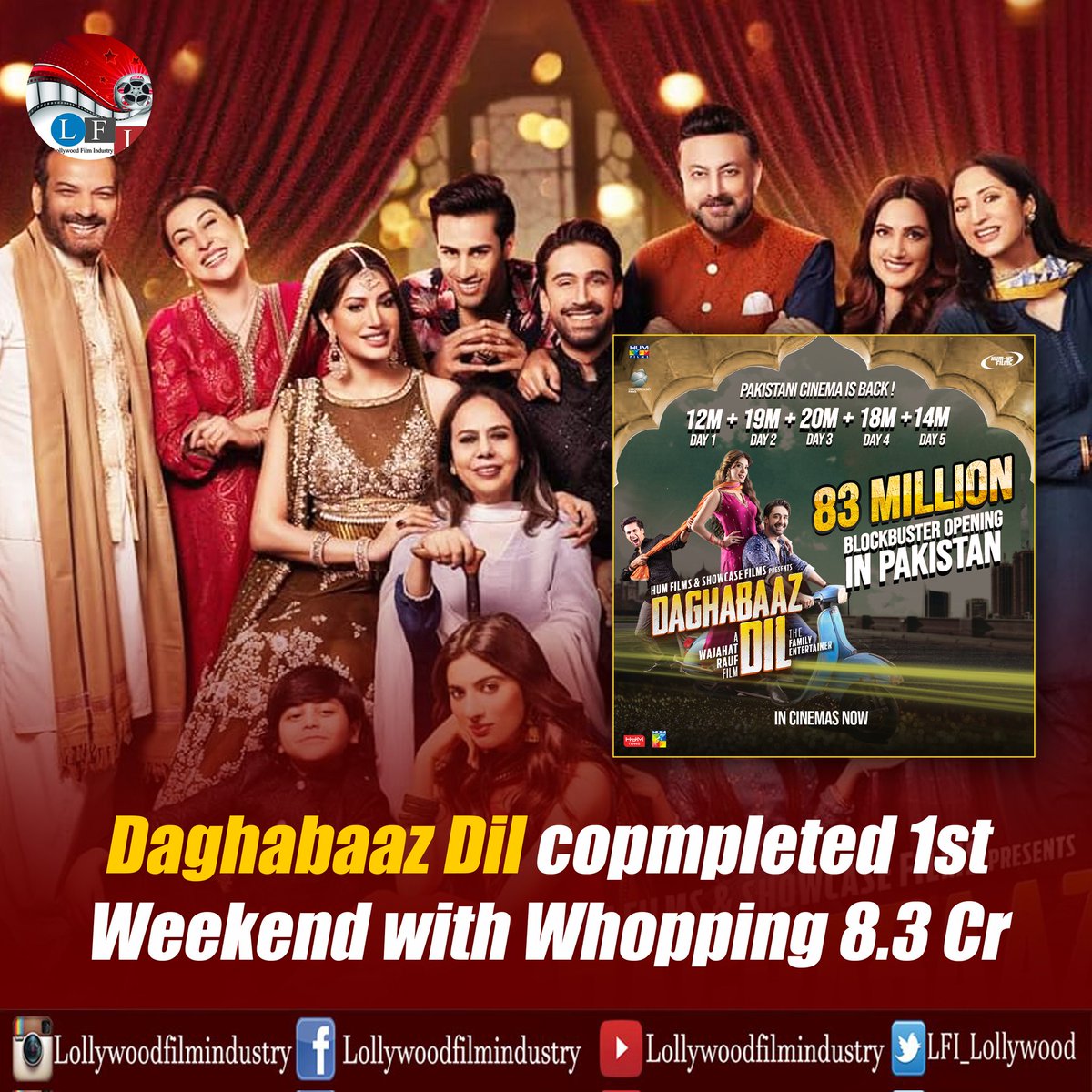 Daghabaaz Dil Completed its Extended Eid Weekend With 8.3 Crore Boxoffice Collection from Pakistan which is great result as the film is declare as hit in just 5 days and has the Potential to become super hit in coming days.

#MehwishHayat #AliRehman
#lollywoodfilmindustry