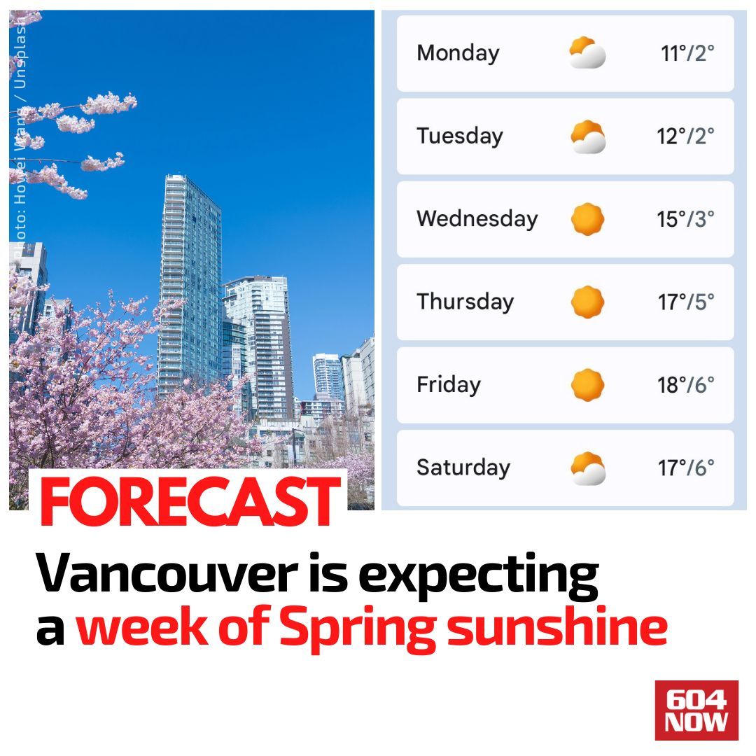 How will you be enjoying the sun? 😎 ☀️ According to the Weather Network, we're due for a beautiful week in #Vancouver!!