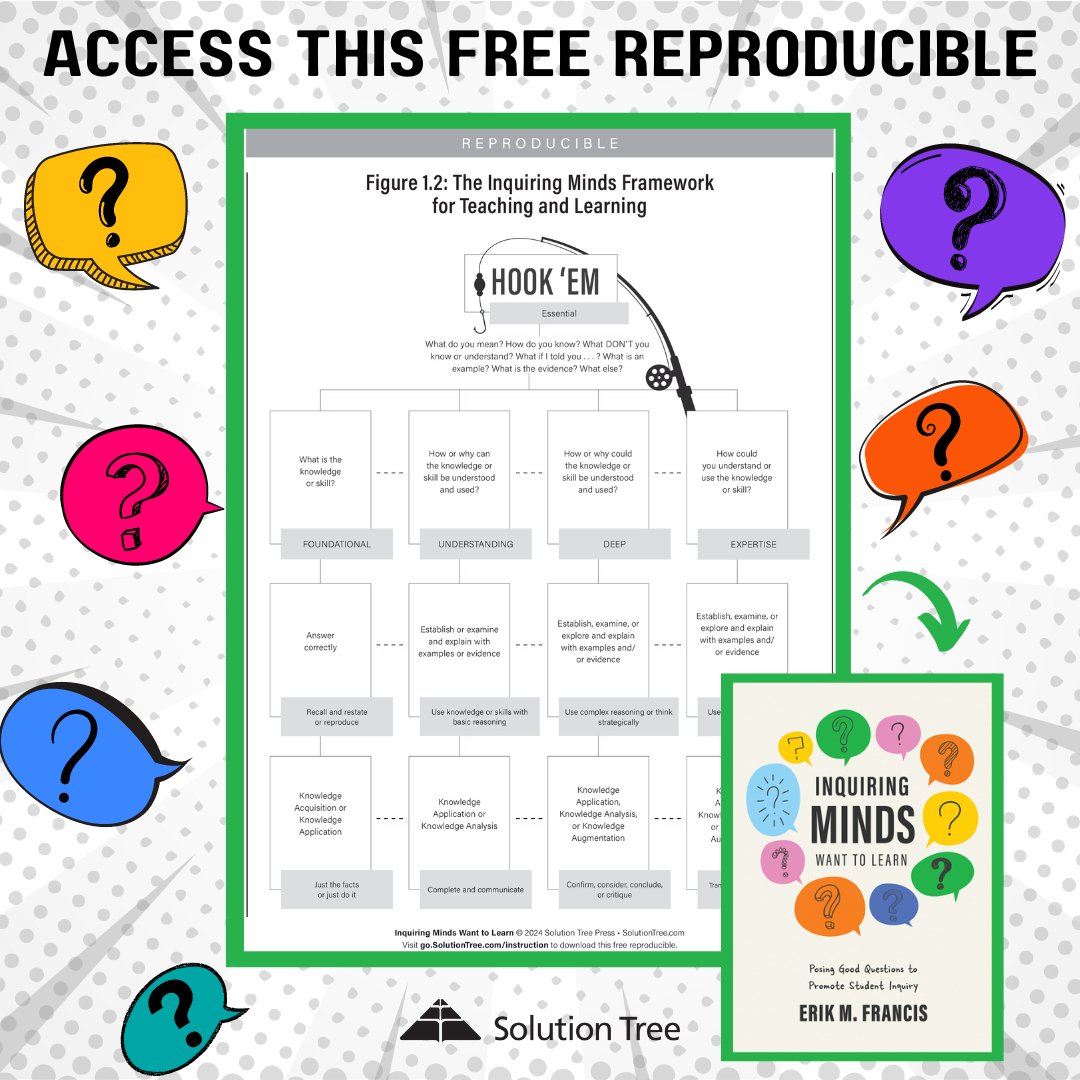 Hook students into learning. This book delivers detailed guidance for how to phrase and pose good questions that facilitate inquiry-based learning. 🔎🧠 Access 🆓 reproducibles: bit.ly/49bKtnv @Maverikedu12 #StudentLearning #Instruction #Teaching