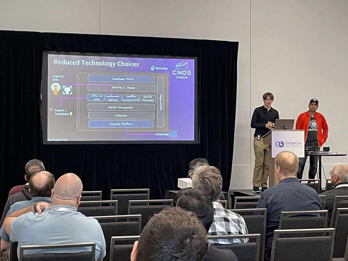 GitOpsWG's tweet photo. Blake Romano &amp; @csantanapr from @awscloud sharing how adopting the #GitOpsBridge pattern allows you to speed up GitOps adoption at scale in your organization. https://t.co/KyEm2OJHNz