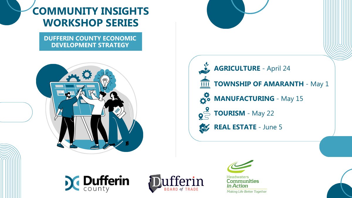 Join us in shaping #DufferinCounty’s economic future! Beginning this month, stakeholders and community members can participate in the County’s Community Insights Workshop Series to help the County create a thriving and inclusive local economy. ℹ️ ow.ly/hcbZ50RbmEF