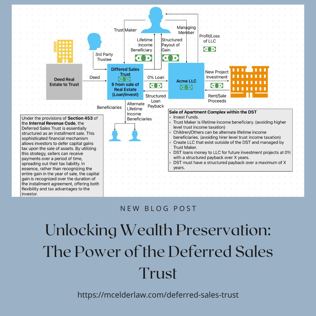 Unlocking the secrets of wealth preservation and tax optimization with the Deferred Sales Trust (DST)! 🏠💰 Say goodbye to traditional methods and hello to financial flexibility! #EstatePlanning #WealthManagement #TaxStrategies #CharlotteNC #HendersonvilleNC #ShelbyNC