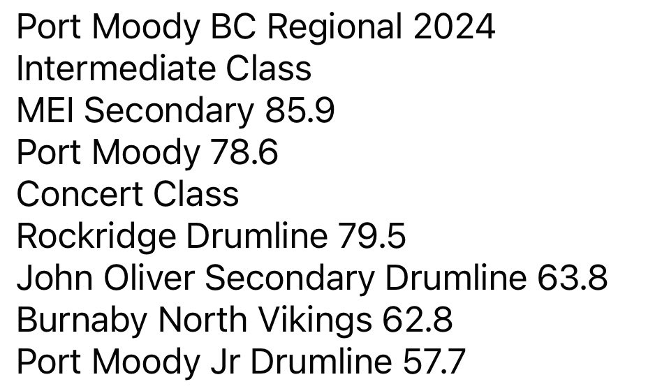CAN Drumline Assoc. tweet media