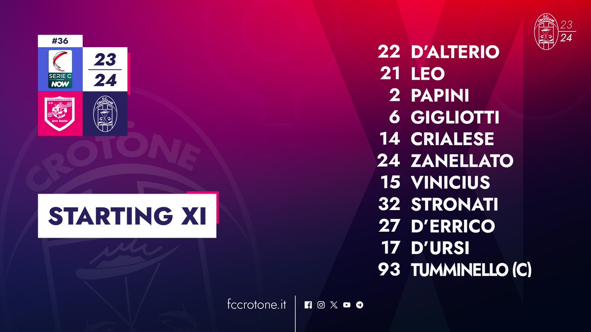 🏆#SerieC Now! 36a giornata ⏰ h 20,30 🏟 Stadio Romeo Menti ⚽️ #JuveStabiaCrotone #StartingXI #WeAreSharks 💪🔴🔵