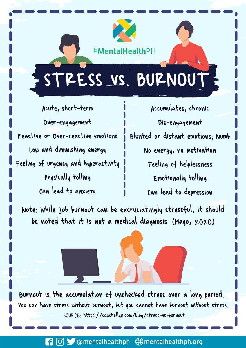 Suffering from stress does not necessarily have to be a bad thing. Having a burnout, on the other hand, is problematic. But what exactly is the difference? This is clearly explained in this #infographic.