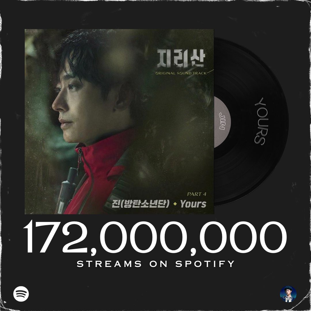 “Yours” has surpassed 172 MILLION streams on Spotify! Congratulations Jin! 🎊 #방탄소년단진 #진 #JIN #BTSJIN @BTS_twt