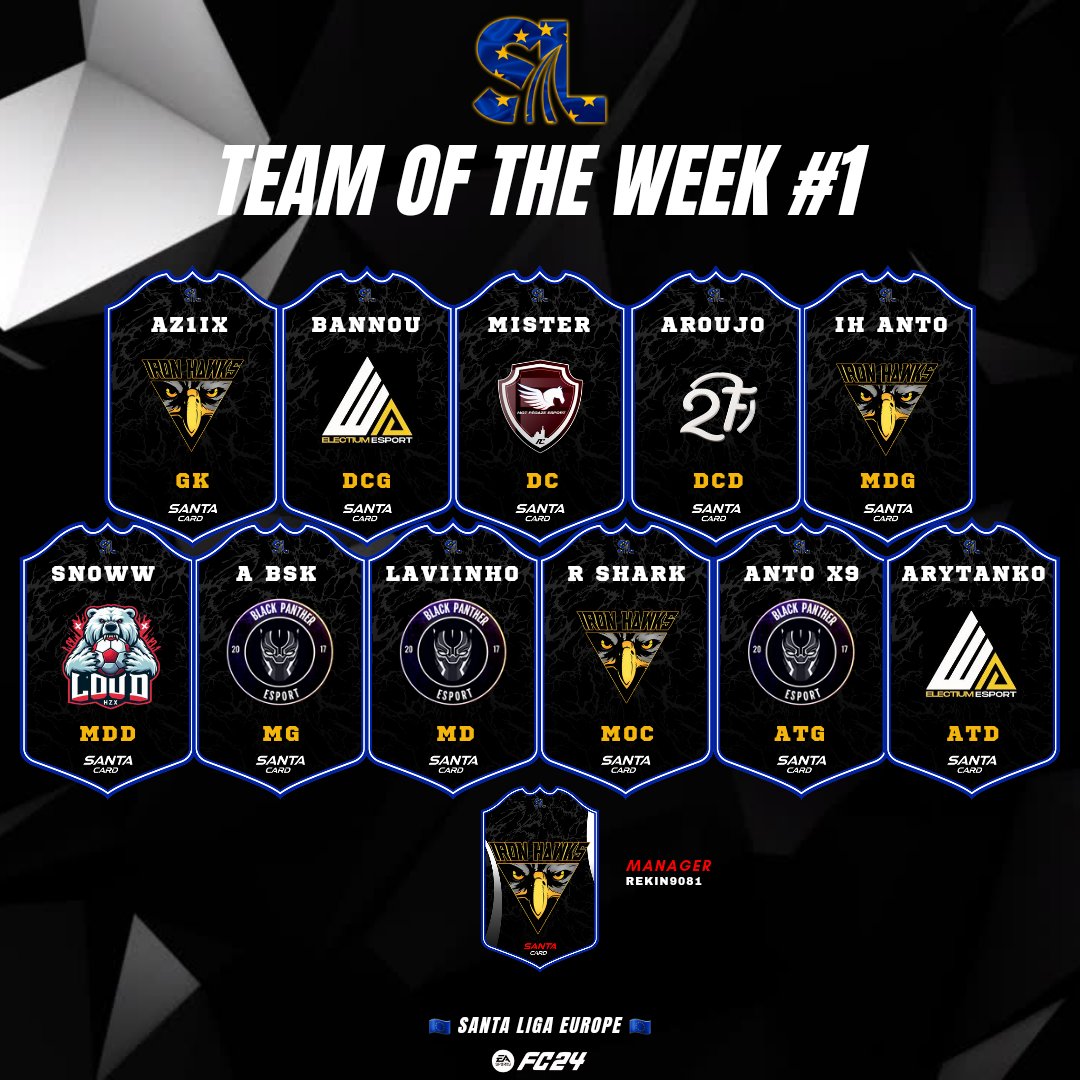 🏆 Santa Liga Europe 🇪🇺 🗓️ Spring Season - Week 1️⃣ 📊 Classement & Totw #SantaLigaEurope #OnlyForProPlayers