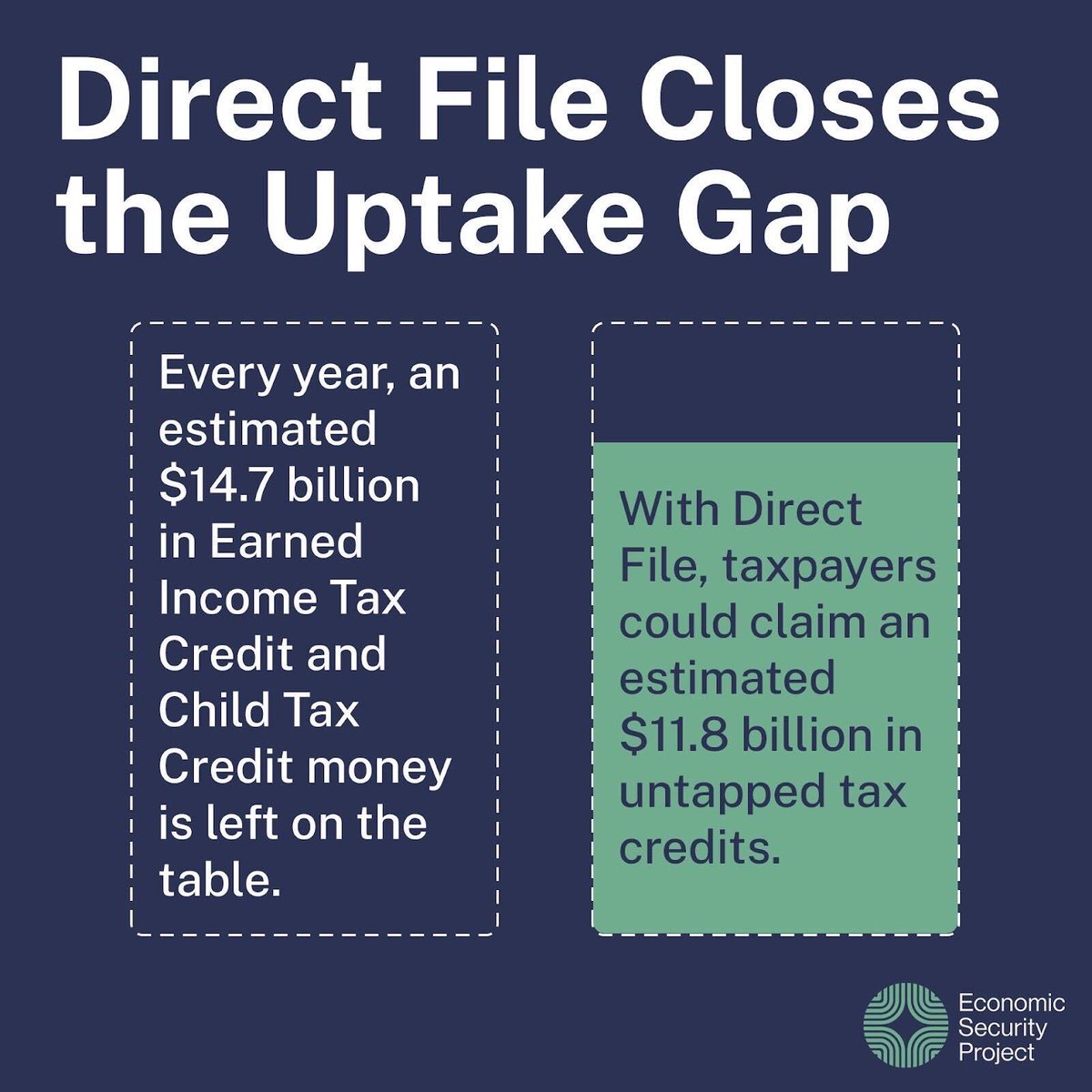 Today is National Tax Day. Did you know that you can file your taxes for free with IRS Direct File? #Taxes #DirectFile #TaxDay2024
