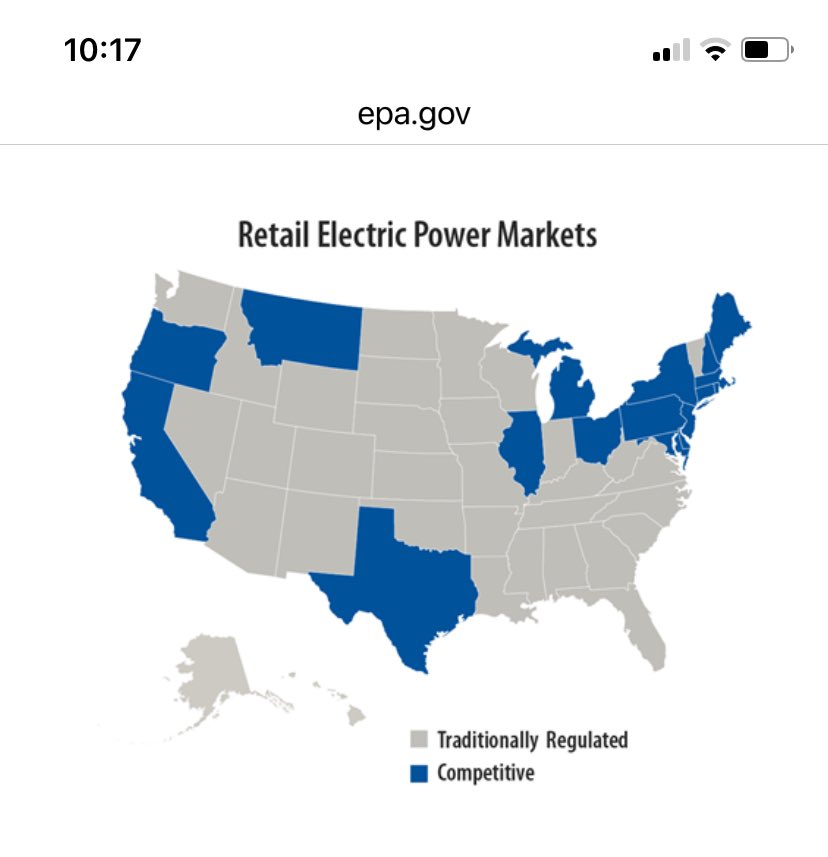 A USA Today article says the EPA says 17 states have “fully deregulated electricity markets.” The claim is wrong. The article doesn’t link to a specific source, but I found this description on the EPA website. epa.gov/greenpower/und…