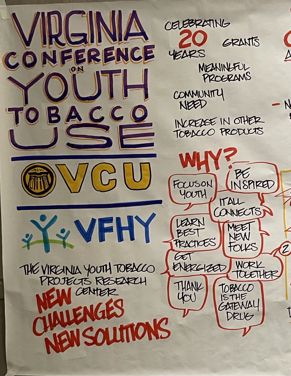 First day of the Virginia Conference on Youth Tobacco Use. Listen to great speakers and connected with colleagues and researchers in the field of tobacco control. #youthvaping #youthtobaccouse #prevention #smokingcessation