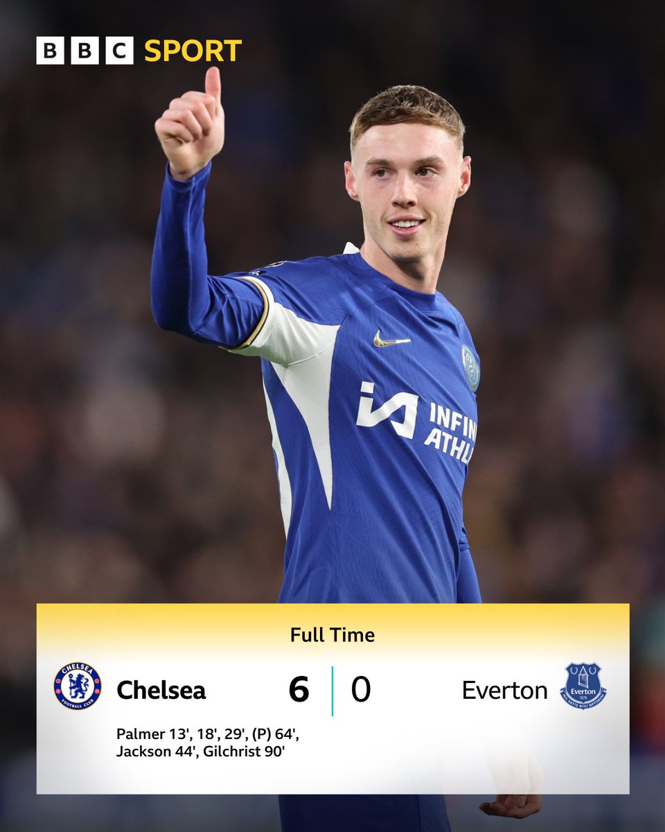 Everton have been hit for SIX by Chelsea! 🔵

#CHEEVE #BBCFootball