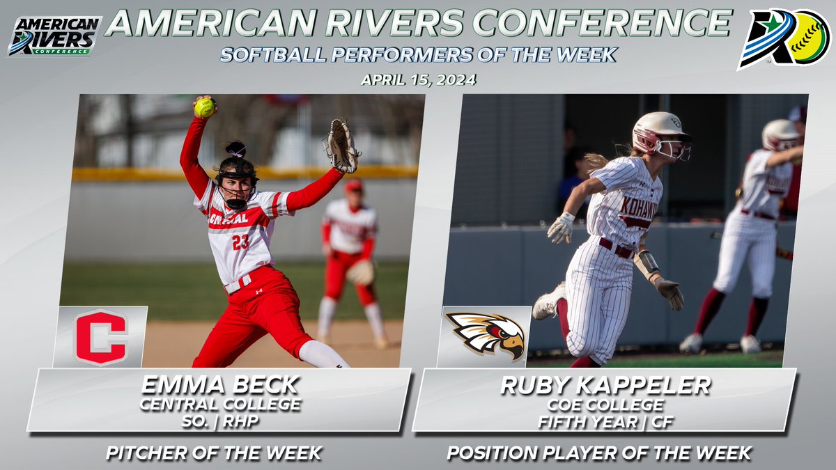 🥎: <a href="/CentralDutch/">Central Dutch</a>'s Beck earned 2 wins in the circle as she allowed just 2 runs and 7 hits over 10 innings! <a href="/CoeAthletics/">Coe Athletics</a>' Kappeler batted .550 with 15 RBIs, 8 runs, and 3 homeruns!

#rollriversSB

📰: bit.ly/3UiYF9R