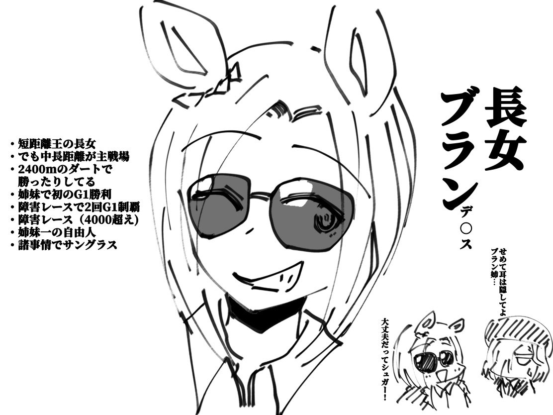 佐藤こころさんちは7人姉妹。
こころさんは四女。 