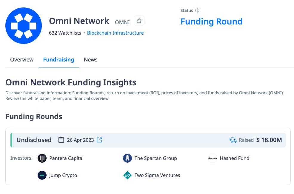 @hashed_official @0x_Abdul @DeFi_Dad @TheMirza_ @OmniFDN just closed an $18M funding round with big-name VCs like @PanteraCapital, @hashed_official, @TheSpartanGroup, and more! 🎉🚀