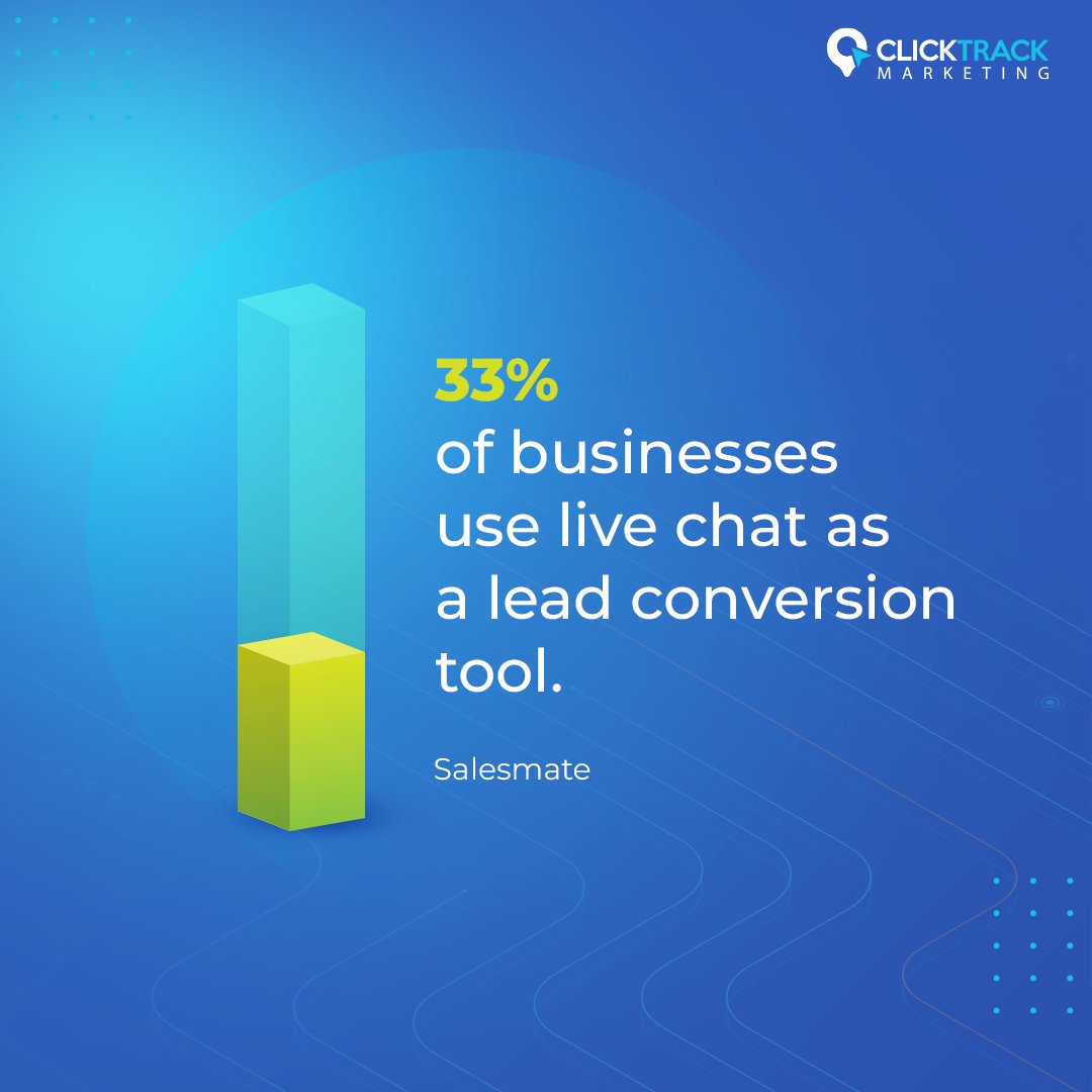 ClckTrckMrktng's tweet image. 🌟 Discover the power of live chat! With our automation tool:

Instant customer support 🚀
Boosted engagement 💬
Enhanced lead generation 📈
Streamlined communication ⚡️
24/7 availability 🕒
Maximize efficiency and your customer experience today! #LiveChat #AutomationSuccess