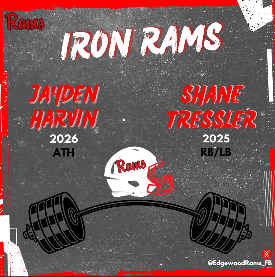 Edgewood Football tweet media