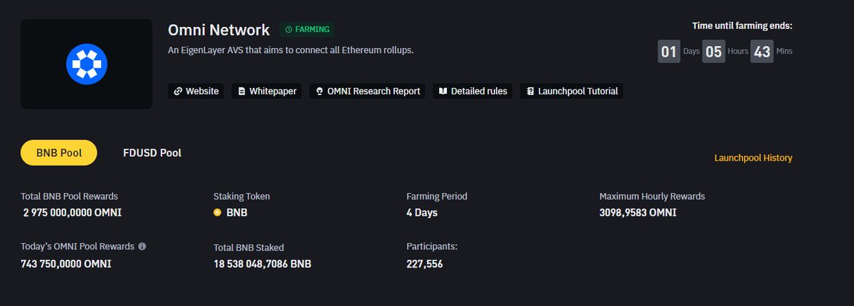 AlexFehringer's tweet image. Nowy projekt na Binance Launchpool! 🔥

🔸 Czym jest Omni Network I JAK MOŻNA NA TYM ZAROBIĆ? @OmniFDN 

Czytaj do końca! - zapraszam do 🧵👇

Zapisz post w zakładkach + ❤️

🔸 Omni Network (OMNI) to projekt reprezentuje pionierski łańcuch bloków warstwy Layer1.

Stworzony