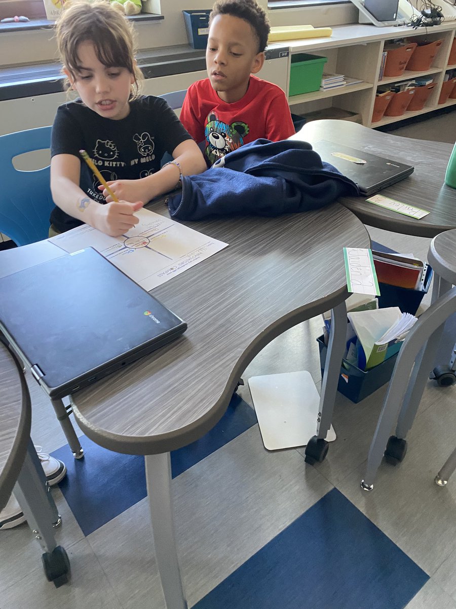 meghanewanyk's tweet photo. 4th graders using #innovatorscompass to work through state test success! @ElaBenUr https://t.co/Zvt16GDOOP