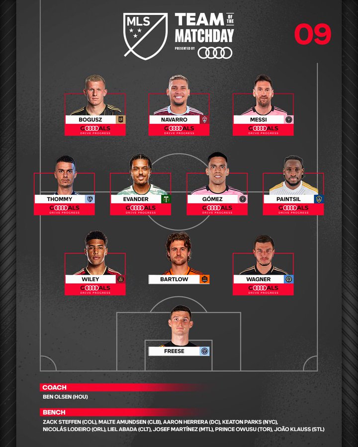 usasupersoccer's tweet photo. #MLS Week 8 Team of the Week:
🇺🇸Freese, #NYCFC
🇺🇸Wiley, #ATLUTD
🇺🇸Bartlow, #HoldItDown
🇩🇪Wagner, #DOOP
🇩🇪Thommy, #SportingKC
🇧🇷Evander, #RCTID
🇵🇾Gómez, #InterMiamiCF
🇬🇭Paintsil,#LAGalaxy
🇵🇱Bogusz, #LACF
🇧🇷Navarro, #Rapids96
🇦🇷Messi, #InterMiamiCF https://t.co/geLRRiWG3s