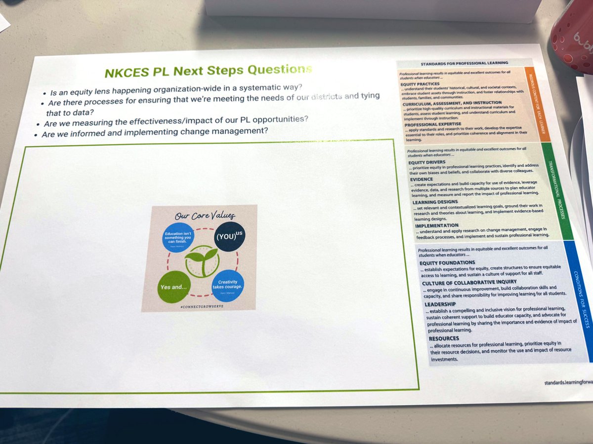 Students learn more when adults learn more.

A great day of individual & collective learning all tied to our @NKCESKids1st strategic goals around @LearningForward PL Standards. #LFTXLearns

#ohyeah #connectgrowserve