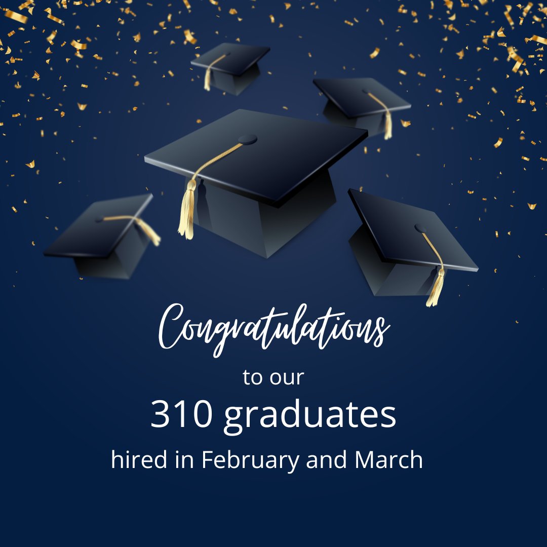 Congratulations to our 310 graduates who were hired in February and March! We wish you the best in the next step of your journey!

#hired #newjob #careertraining #jobtraining #careerready #jobready #triOSCollege