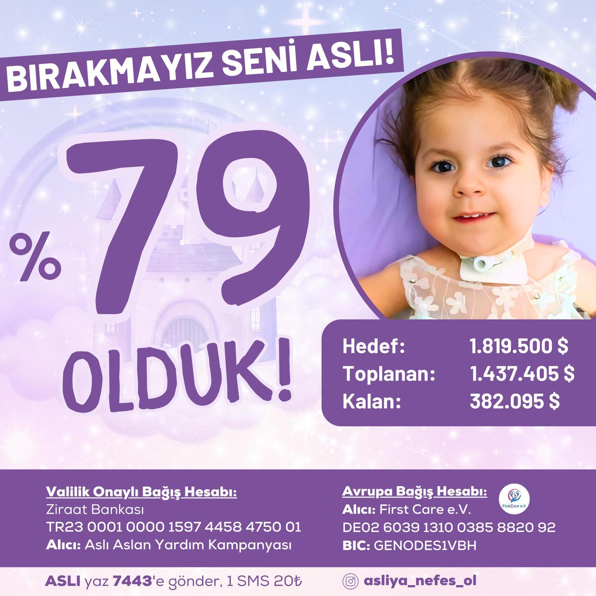 asliya_nefes_ol's tweet photo. VEEEEE SÜPRİİİİZZZZZ ELLERİMİZİ BİRLEŞTİRDİK SİZLERİN DESTEĞİ İLE %79 OLDUK! 😍🥳

KURBAN OLURUZ SENİ VERENE.
ASLI BIRAKMAAA BİZİİİİİİ ❤️ 

ÇİÇEK KIZIMIZIN BAHÇESİ ARTIK YEŞERİYOR💛🌼

Türkiye’nin en uzun süren kampanyası olmasına rağmen, artık çok umutluyuz. 💜 https://t.co/A5AiQ6gPrk