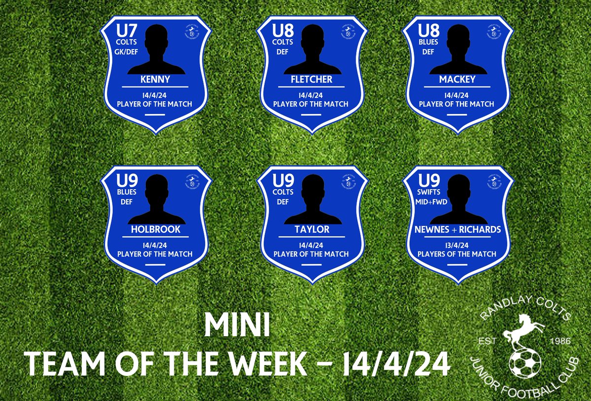 Randlay Colts JFC tweet media