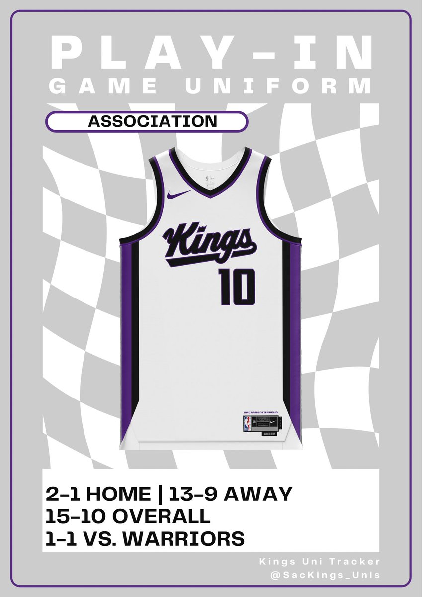 🚨BREAKING 🚨 The @SacramentoKings will be repping the white Association unis tomorrow! Kings are 15-10 overall with a 2-1 home court record. 1-1 against the Warriors and tied at 235 points each. #LightTheBeam #KingsUniTracker