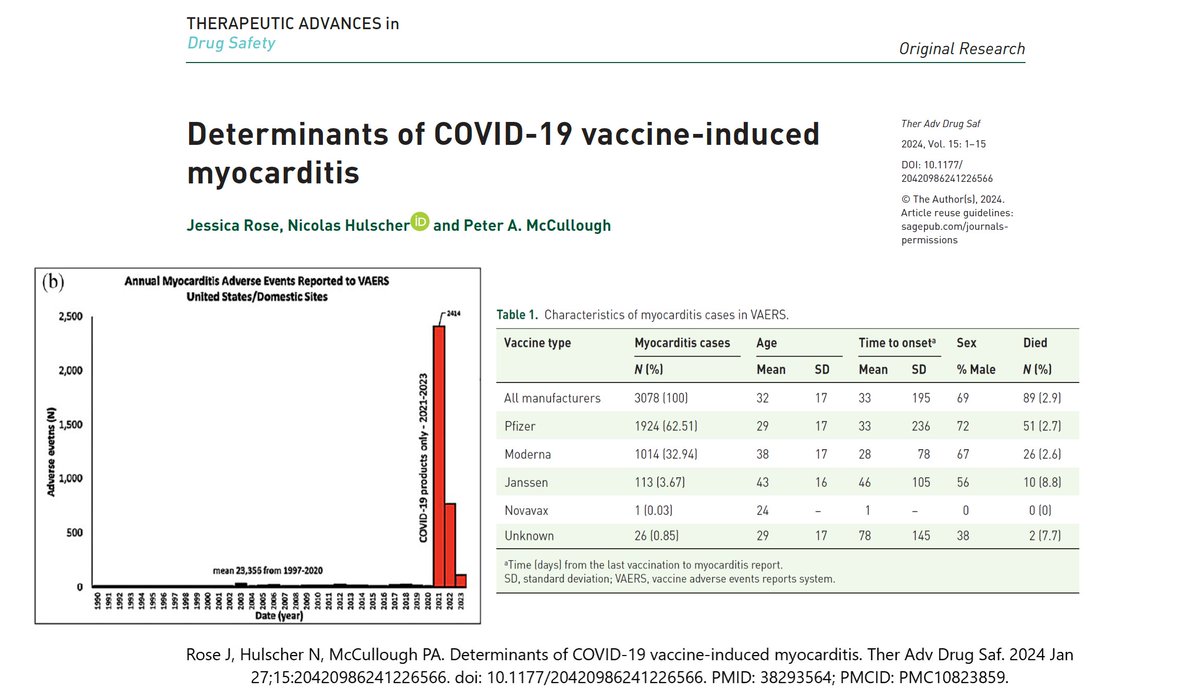 Give Shapiro credit facing terrifying reality that some vaccine recipients suffer fatal myocarditis.  Large fraction of doctors forced to vaccinate doesn't make mRNA any safer.  Rose et al reported a 2.9% mortality rate.  Cases are causually linked by proxy of VAERS submission.