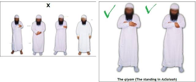 Disproving the claim that 'the authentic Sunnah is to place the hands on the chest'

A thread 🧵