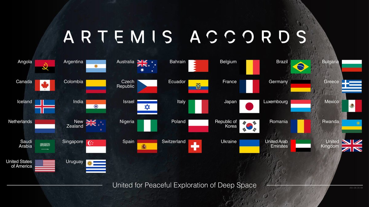 Welcome to the #Artemis Accords, Switzerland 🇨🇭 With their addition, Switzerland becomes the 37th country to commit to peaceful exploration of space as we look ahead to the Moon and beyond. go.nasa.gov/3UiPfev