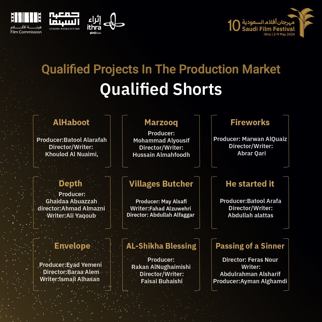17 short films qualify for the production market at the 10th edition of the #SaudiFilmFestival, providing an opportunity for filmmakers to develop their work and enhance their skills. Organized by @cinemaassoc_ksa in partnership with @ithra and supported by @FilmMOC