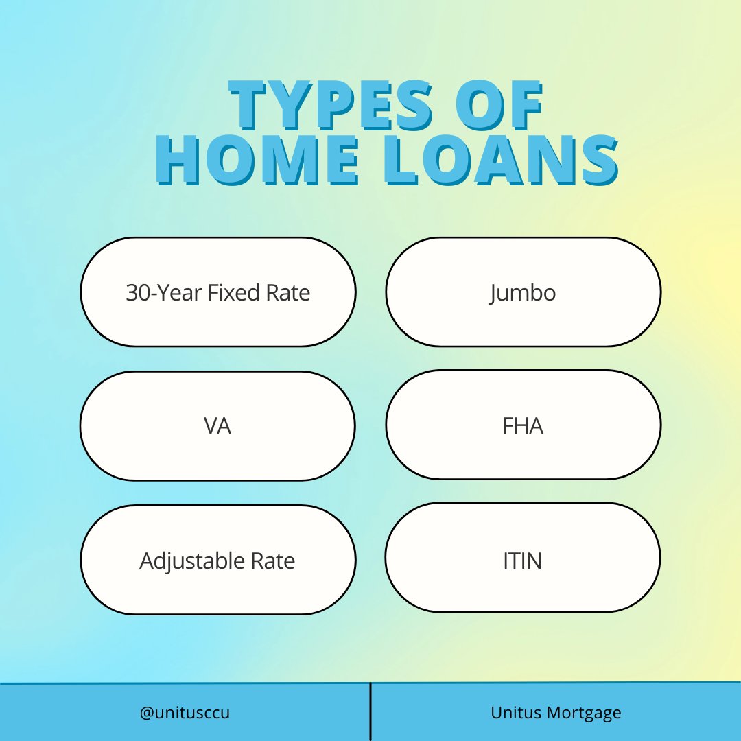 Our variety of home loan options ensures you find the perfect fit for your homeownership journey. 🌟 DM us or visit the link in bio to get in touch with any of our mortgage experts.  #MortgageMonday #YouUsUnitus #TeamUnitus #UnitusMortgage #homeloans #financialwellness