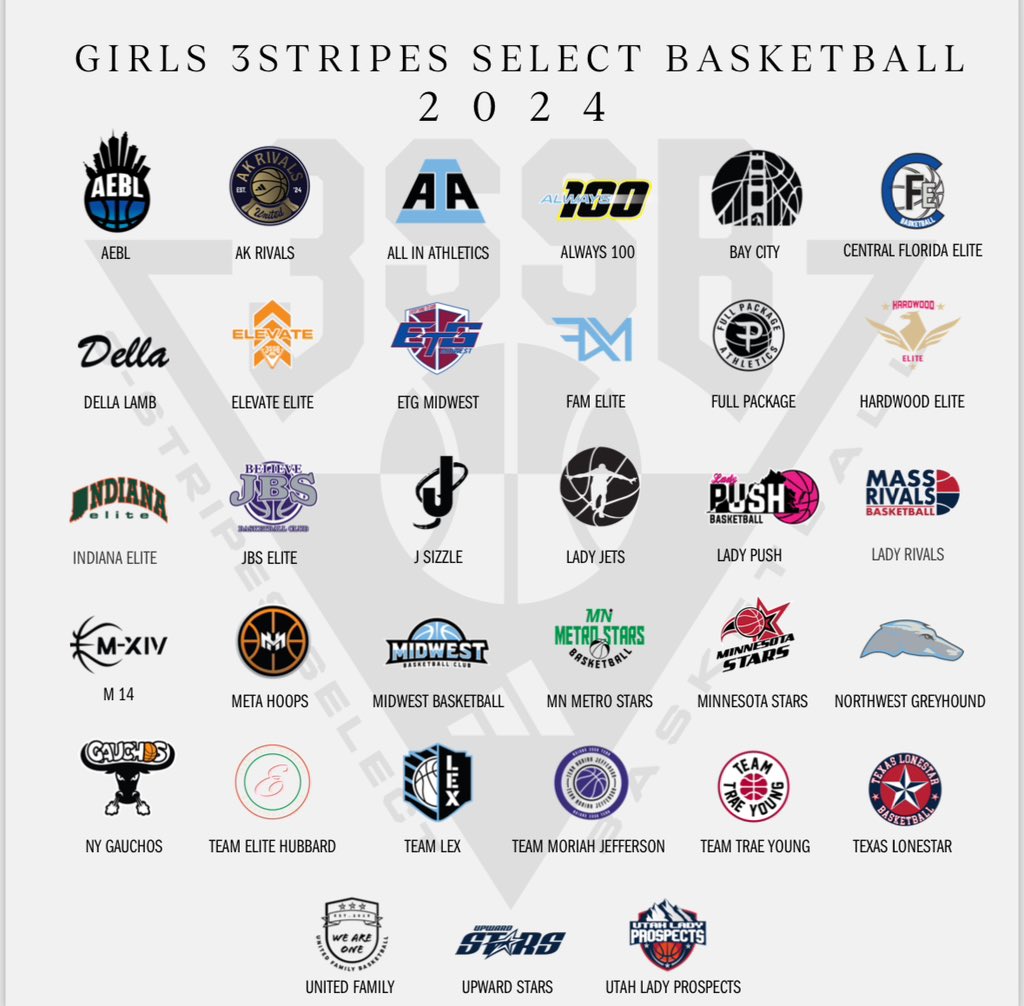 Excited to be back! 🔥 @3ssbgcircuit #3SSBGirls #adidasgirlsbasketball