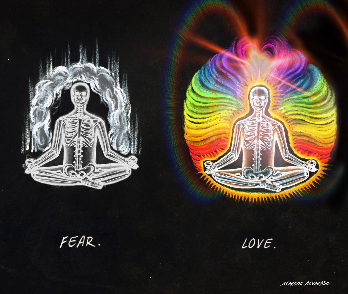 Fear vs. Love