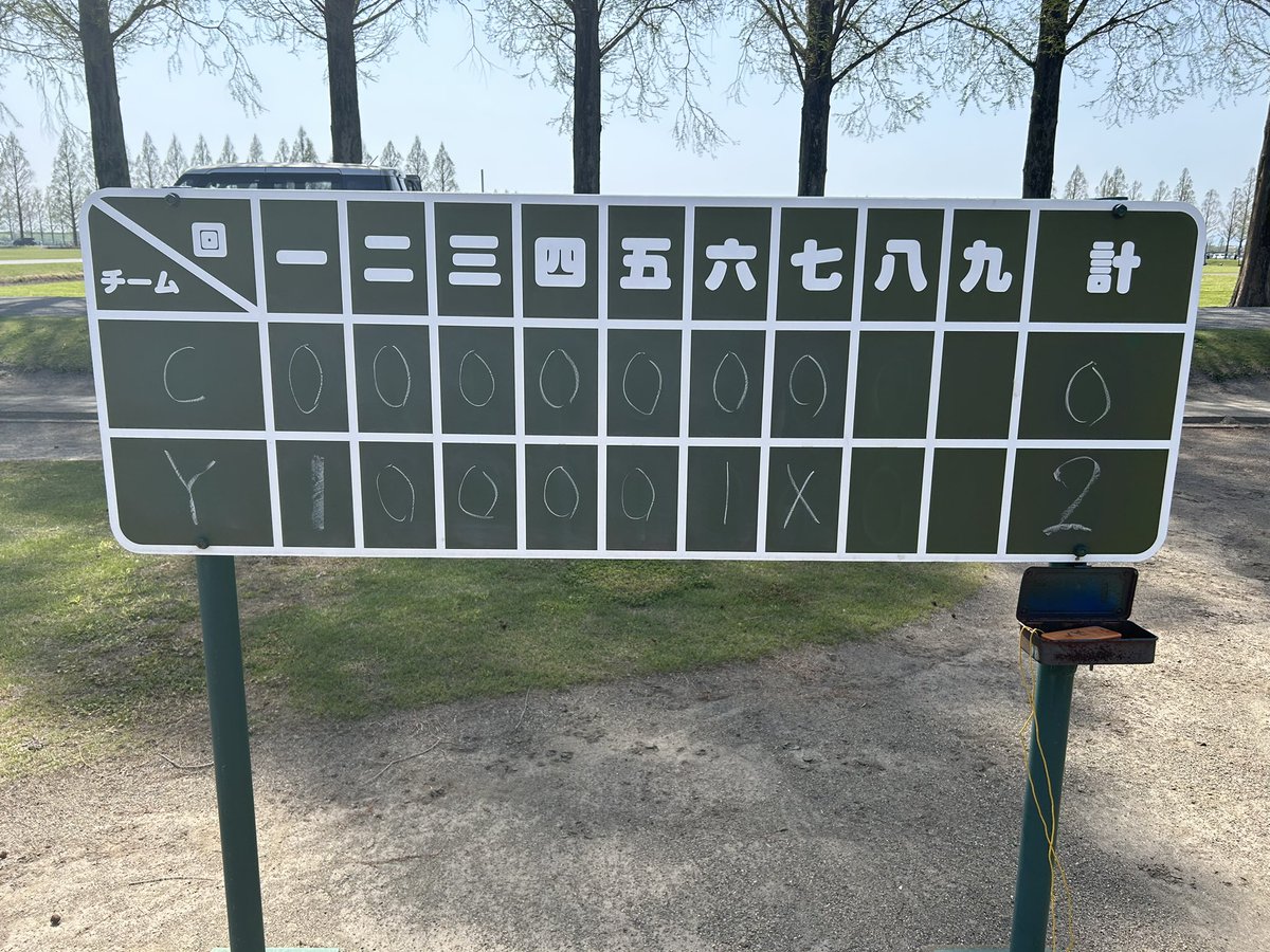 Victoriaリーグ、初戦を落としました...悔しい！