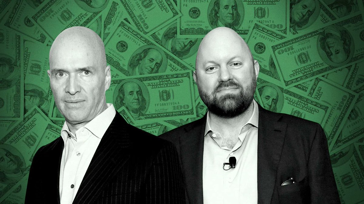 🚨 Andreessen Horowitz closed $7.2 billion for its newest set of funds, @axios has learned. The firm created a masterfund vehicle: About half of the targeted capital was aimed for its growth fund. Instead of dedicated seed or early-stage funds, it's splitting them in sectors,…