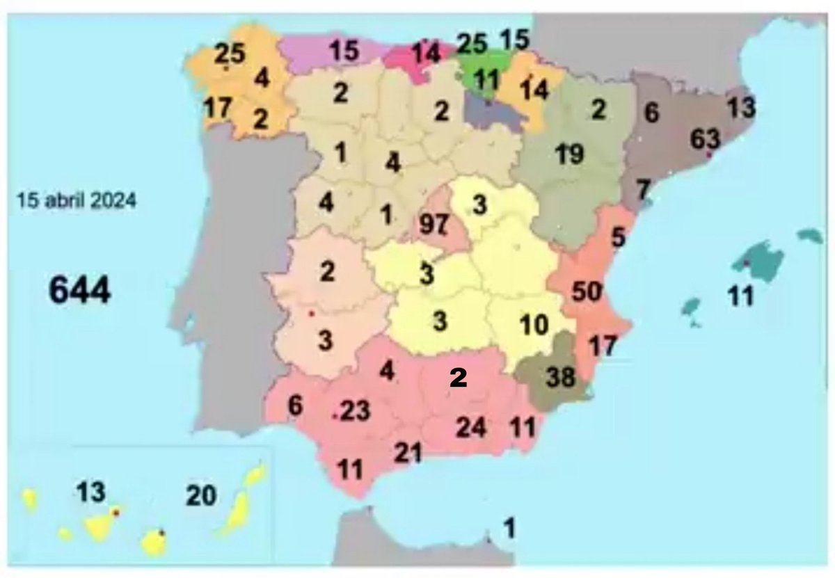 Se han asignado ya 644 plazas #MIR de medicina familiar y comunitaria #MFYC y aún quedan 6 provincias que NADIE ha elegido (3 de ellas en #CastillayLeón), ojalá empiecen pronto a llenarse: - CUENCA - PALENCIA - LA RIOJA - SEGOVIA - SORIA - TERUEL Más info en @de_mirilla
