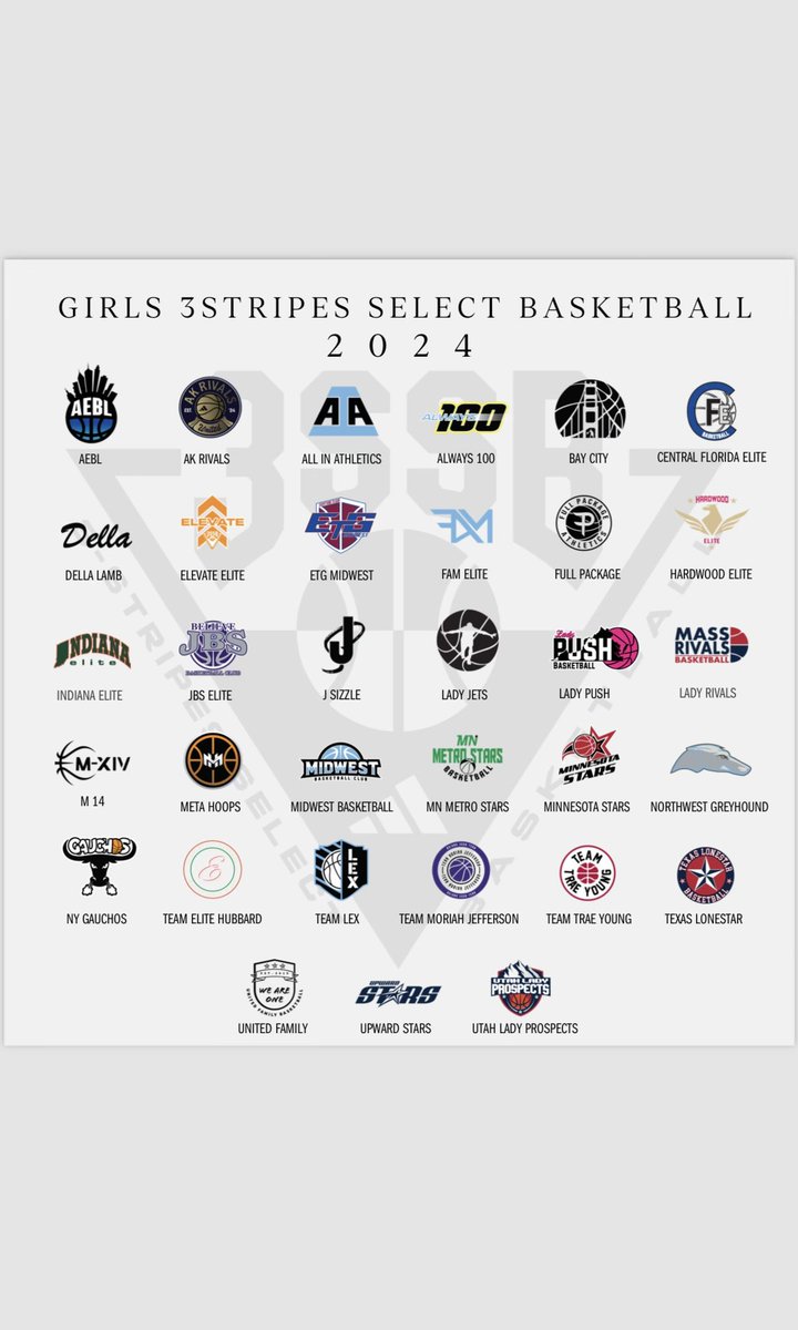 Excited to get it going this weekend‼️ 📍Bryan, Texas for 3SSB Girls Live 1 and it’s going to be 🔥 #3SSBGirls #adidasgirlsbasketball