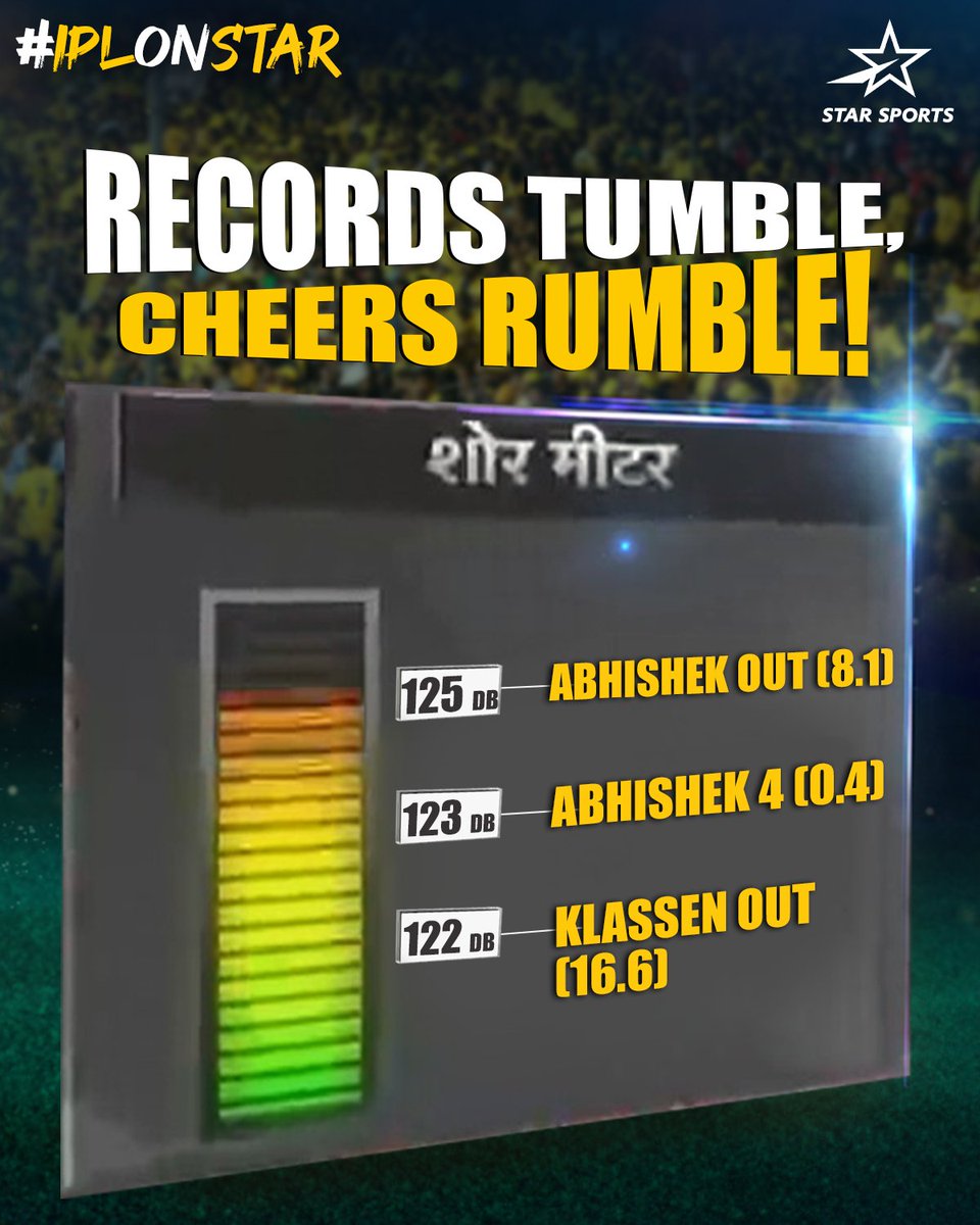 5️⃣4️⃣9️⃣ runs - Highest aggregate for any T20 match! 🤯 @RCBTweets fans, your celebrations and cheers were phenomenal in the #IPLFanWeekOnStar opener! Will Kolkata raise the roof when #Rajasthan visit Eden Gardens? 👀 Tune in to #KKRvRR Today | 6:30 PM | Only on Star Sports