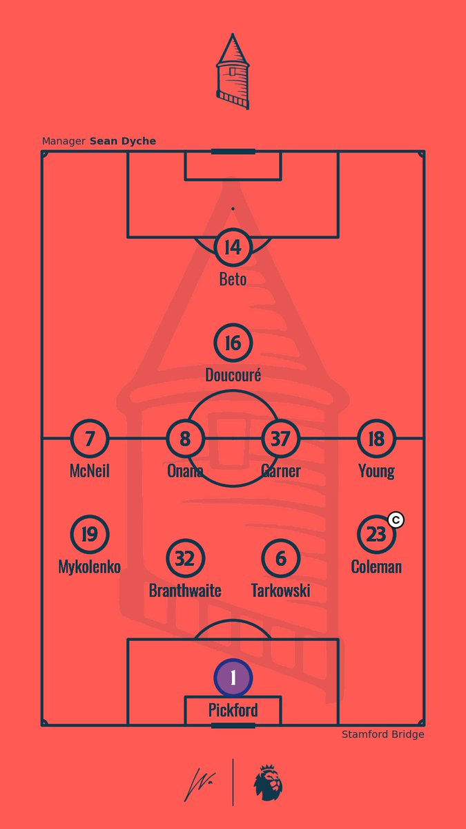 Chelsea VS Everton 📝 Team Line-ups 📍 Stamford Bridge 🏆 Premier League #CHEEVE #PremierLeague