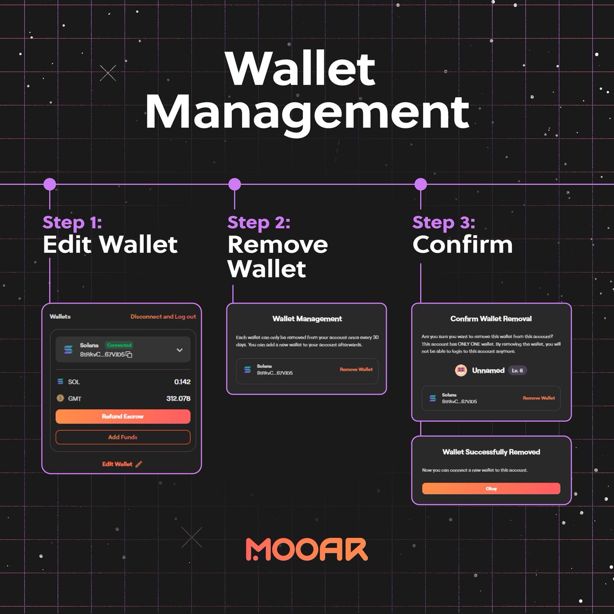 Introducing Wallet Management on #MOOAR! 🚀 We're thrilled to announce that you can now remove & reconnect your wallets on #MOOAR! Based on valuable community feedback, we're rolling out this crucial update just in time for the #STEPN x @adidas Genesis Sneaker Raffle Mint. To…