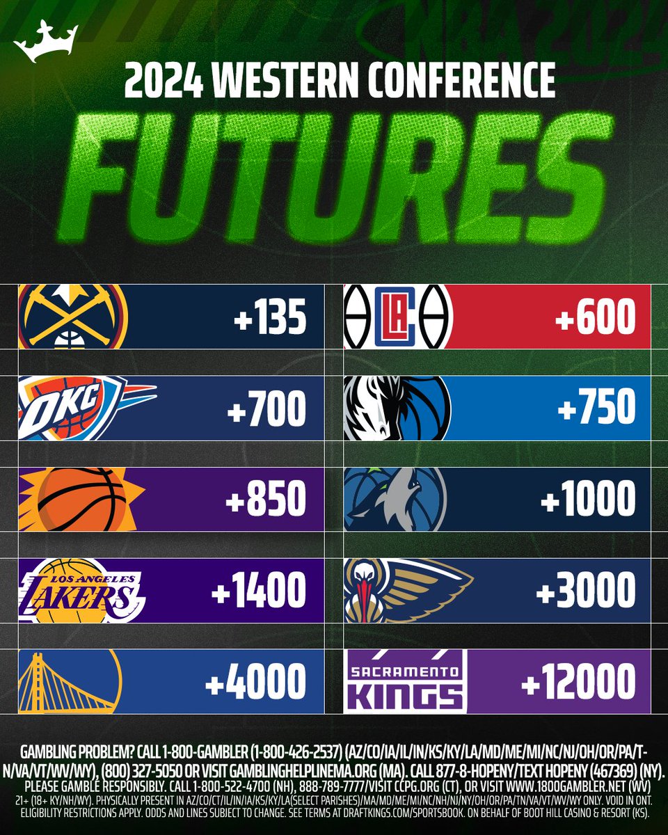 The Western Conference playoffs are gonna be special 🔥