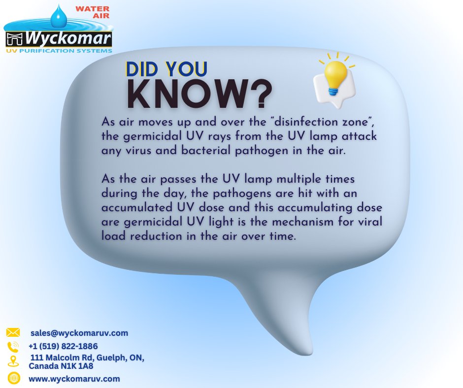 Did you know? 🤔 
As air flows over our 'disinfection zone', UV rays from the lamp zap viruses and bacteria! With a new virus around, know how UV kills these pathogens. 

Stay safe and breathe easy!  
#UVDisinfection #CleanAir #WyckomarUV